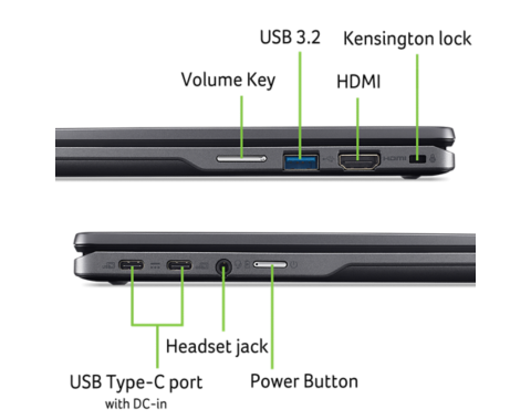 Acer Chromebook Plus Spin 514 tactile | CP514-4HN | Gris